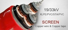 1.9/3.3kV XLPE Cable