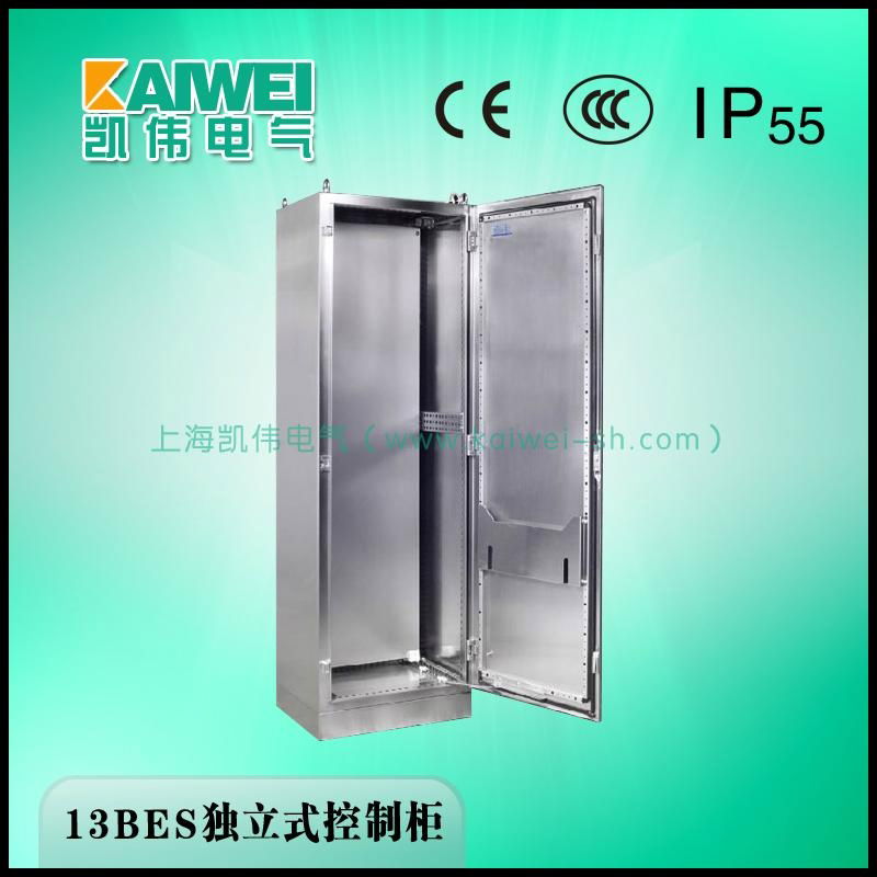 Control Cabinet IP55 4