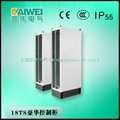 Luxury Control Cabinet IP54