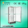 Luxury Control Cabinet IP54 2