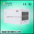 20-Economic Cabinet Air Conditioner 1