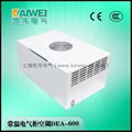 20-Economic Cabinet Air Conditioner 2