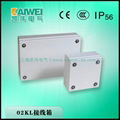 01-smart meta control box 3