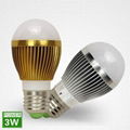 LED bulb light