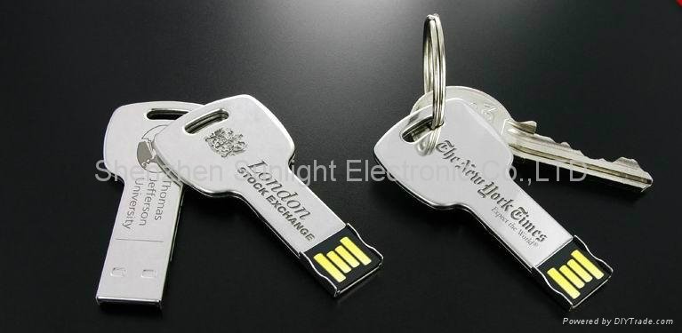Key-shaped USB Drives
