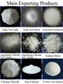 State-owned factory Dahua ammonium chloride 99.5%min industrial grade prompt shi 2