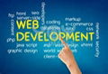 Web Development Outsourcing