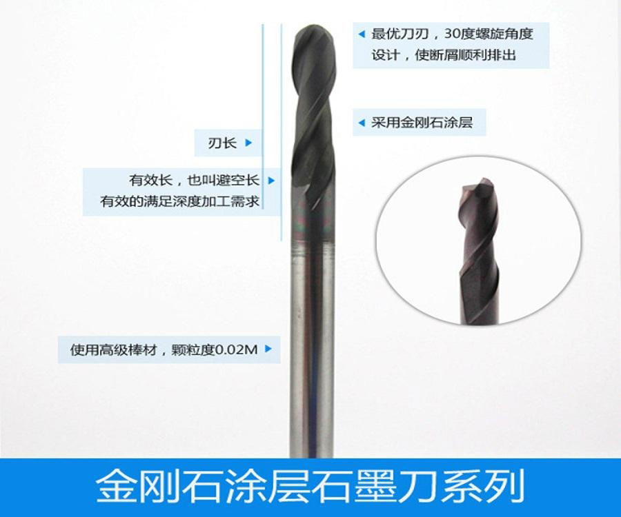 HI-Tech Carbon Diamond Blade tool