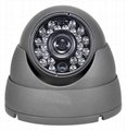 Innov Sony Exmor 720P Vandal-proof IR Dome Camera