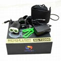 China Best Selling Super Bright LED Head Lamp Rechargeable SG-T2200 1