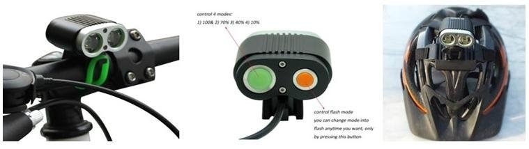 Newest Product Waterproof LED 2200lm Battery Operated Bike Light SG-N2200
