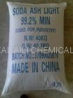 Sodium Bicarbonate