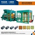 HOT Selling DK6-15b brick making machine supplier 2