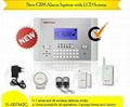 Home Automation GSM Wireless Home Guard Anti Intrusion Safety Alarm System