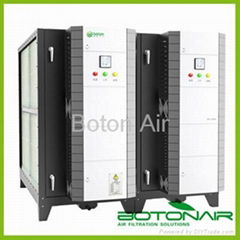 Cooking Fume Purifier for catering industry