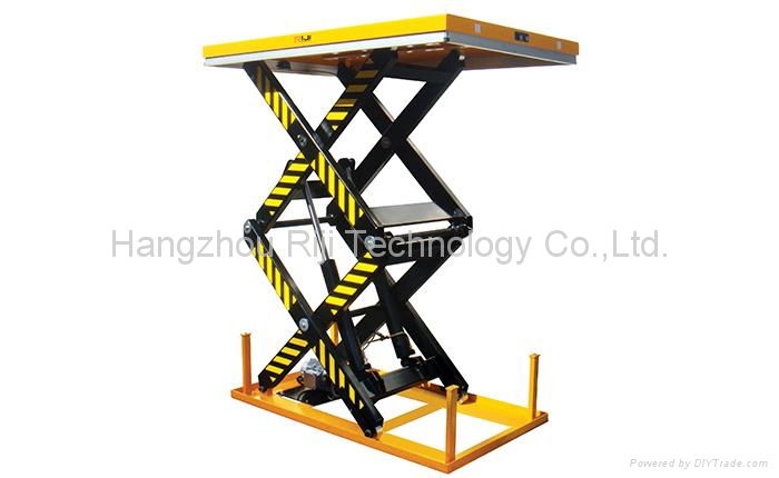 Stationary Lift Table 2