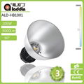 ALD-HB1001 100W  outdoor industry high powe 1