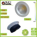 ALD-PL61 3W LED Panel light 1