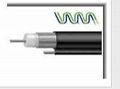 COAXIAL CABLE RG500