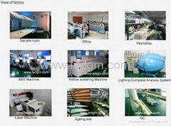 Shenzhen GangMing OPTO.Co.,Ltd.