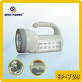 LED Emergency Flashlight 2