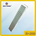 LED Emergency light