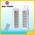 LED EMERGENCY LIGHT