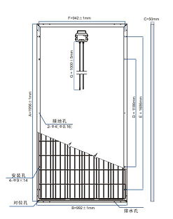 Polycrystalline Silicon Solar panels 2