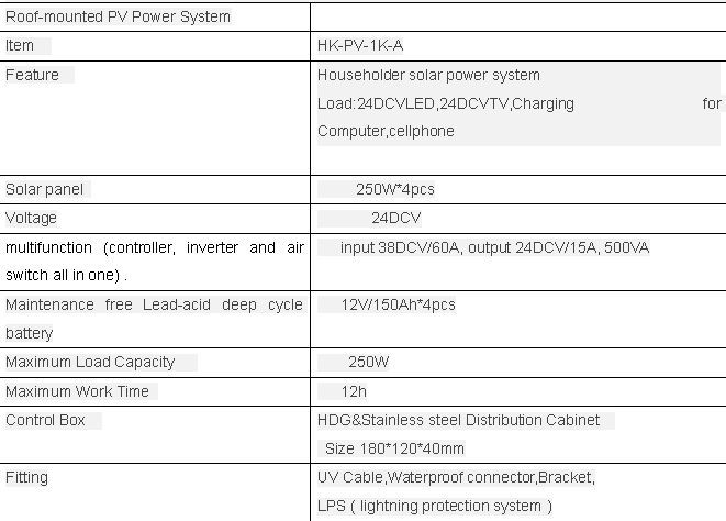 Householder solar power system 4