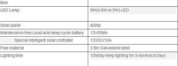 Solar garden light 4