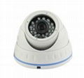 Innov Vandal-proof IR Eyeball Dome Camera 1