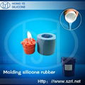 silicon rubber for medical grade  3