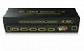 4k support HDMI 1x4 splitter with extra audio out 3