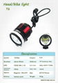 High performance head lamp & bike light/