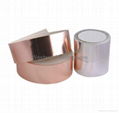 Copper Foil Tape