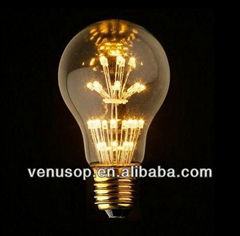 Decorative A19LED Eidson light bulb