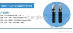 YJLHV(TC90) aluminum alloy cable