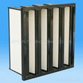 HEPA air filter, Mini pleat air filter, combined air filter
