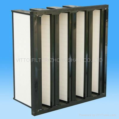 HEPA air filter, Mini pleat air filter, combined air filter