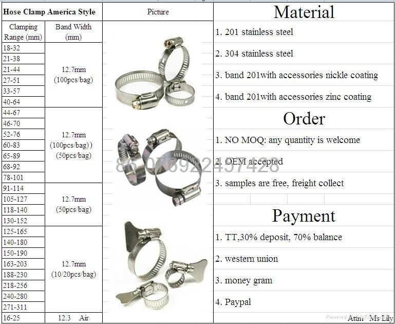 hose clamp&negotiable price&best quality&experience factory 3