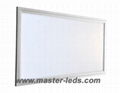 40W LED Panel