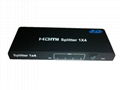 HDMI Splitter 1 Input 4 output