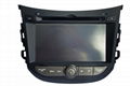 Car DVD with GPS for HYUNDAI HB-20 1