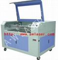 AW-B Laser Engraving & Cutting Machine 1