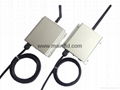 2.4G long-distance Active RFID Reader