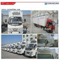 front install truck van refrigerationunit for frozen