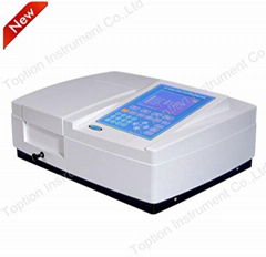 Best Selling UV/VIS Spectrophotometer