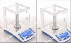 High Precision Lab Scale