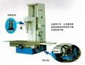 Boring machine 1