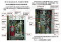 厨房设备自动灭火系统装置 5
